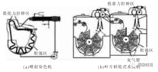 無錫養老院,無錫敬老院,無錫護理院,經開區養老院,無錫康復醫院,術后康復,癱瘓護理,阿爾茲海默癥,無錫養老院哪家好,無錫養老哪里好,無錫養老院前十排名